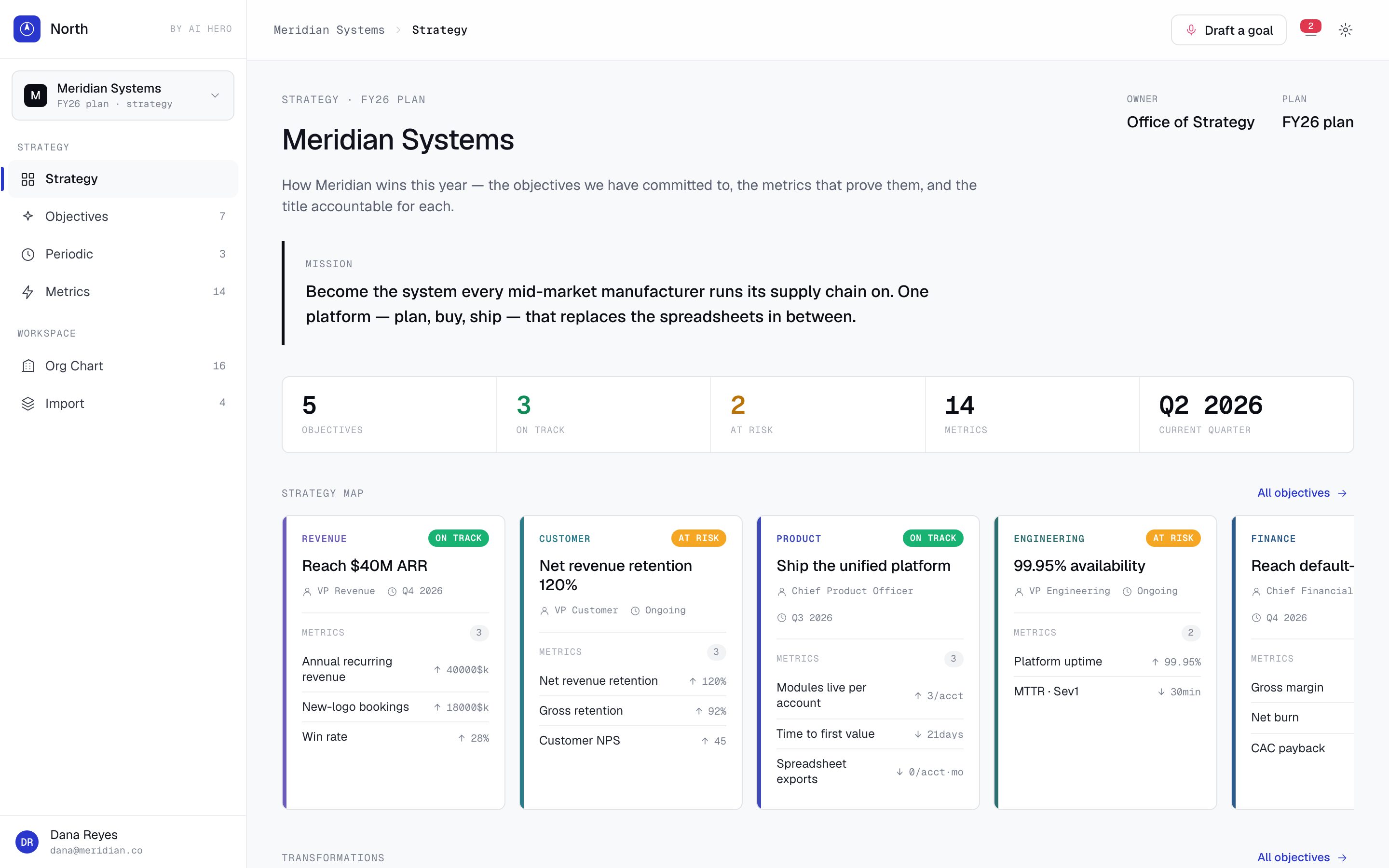 North — Strategy operations